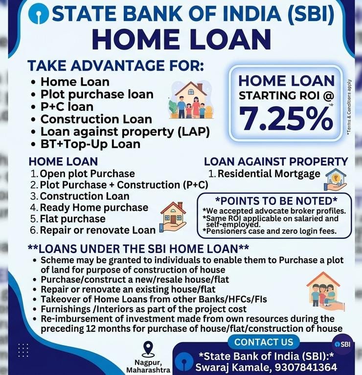 SBI HOME LOAN 